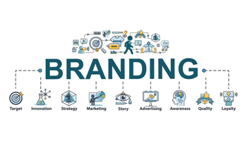 Branding